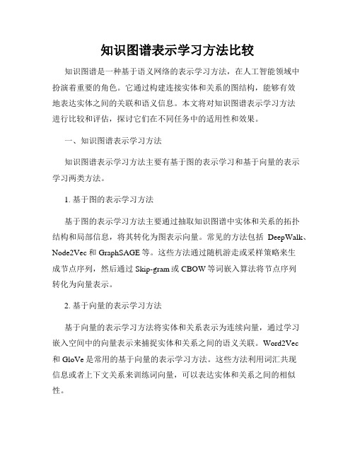 知识图谱表示学习方法比较