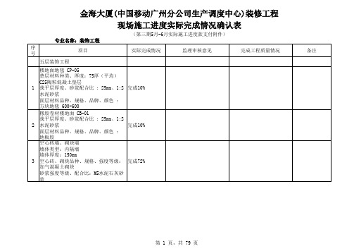 现场施工进度实际完成情况确认表(5-6).xls