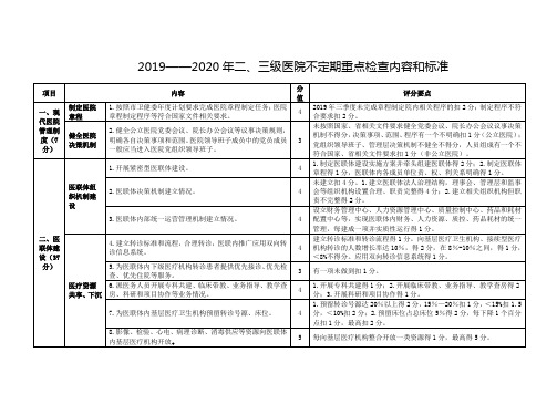 高级数控车工职业技能鉴定试题题库及答案 .doc