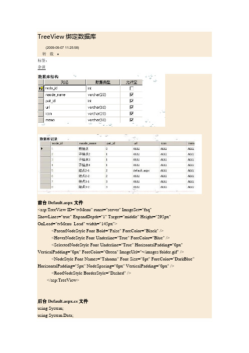 C#中treeview