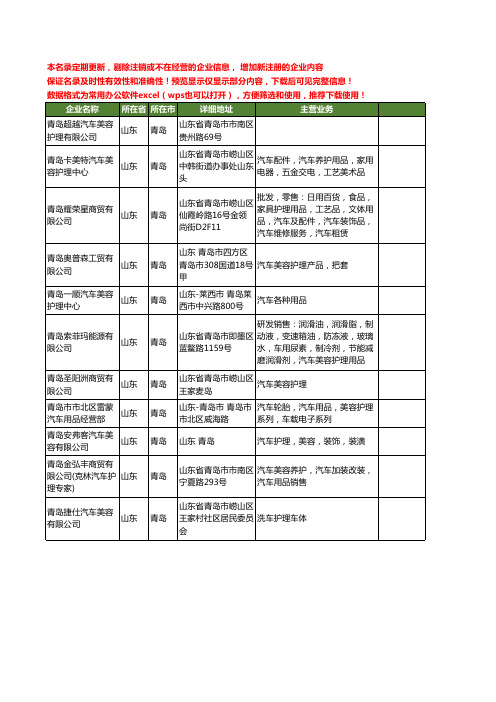 新版山东省青岛汽车美容护理工商企业公司商家名录名单联系方式大全11家