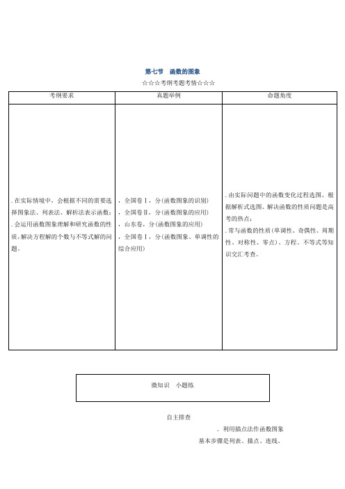 2018届高考数学(理)大一轮复习顶层设计教师用书第二章 函数、导数及其应用 第七节 函数的图象 Word版含答