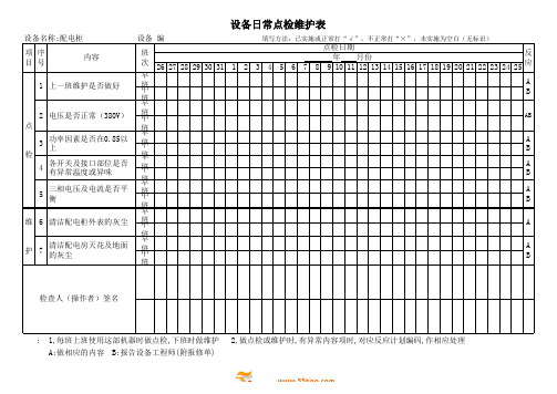 配电柜日常点检维护记录表