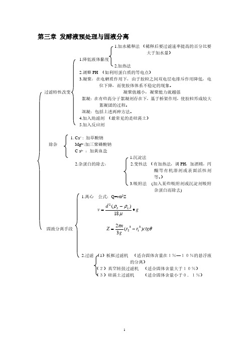 生物工程下游技术知识要点(总复习).pdf