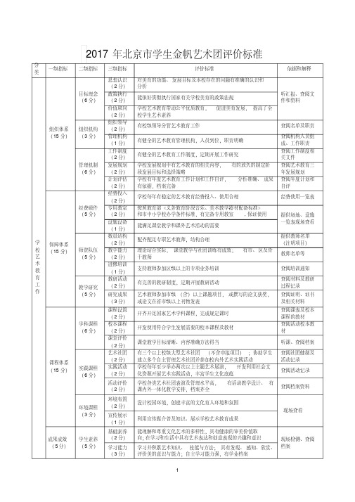 北京学生金帆艺术团评价标准