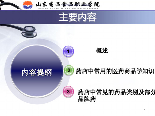 药店中常用的医药商品学知识