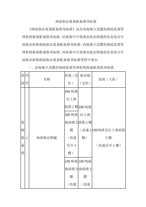 渔政执法装备配备指导标准