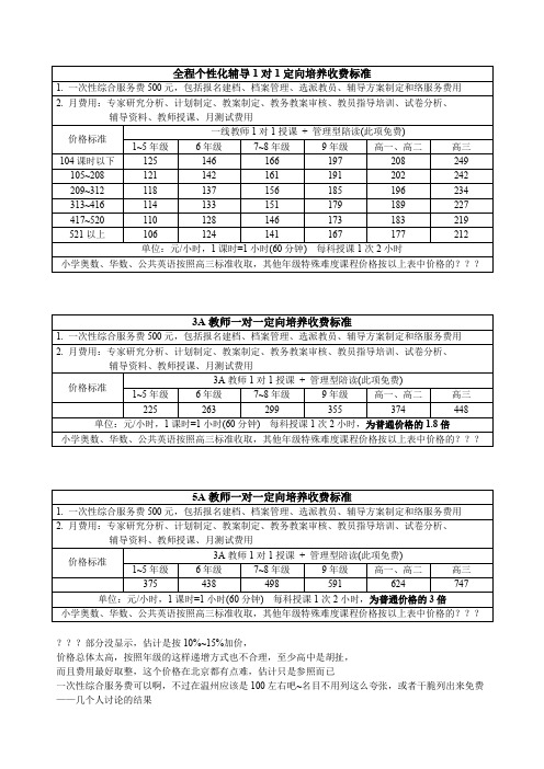 学大价格--温州 (2)