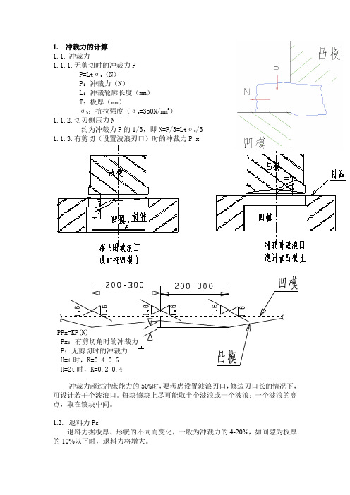 冲裁力