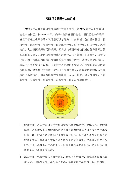 PDPM项目管理十大知识域