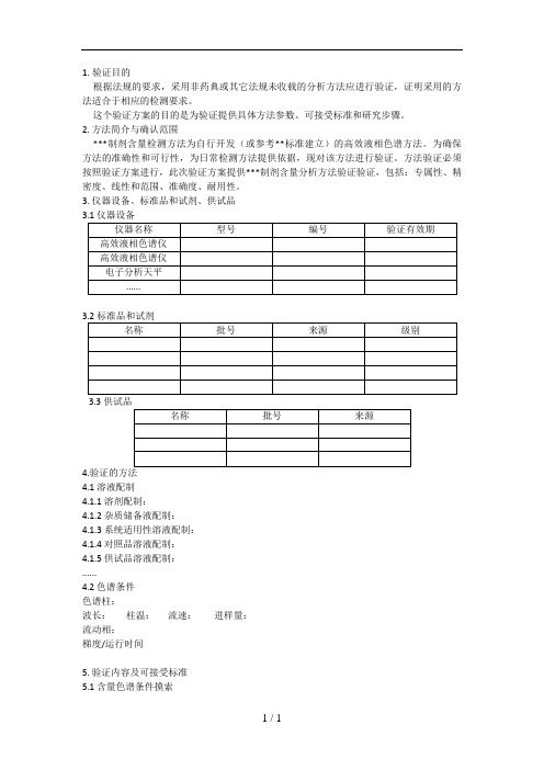 制剂仿制药HPLC含量方法验证方案