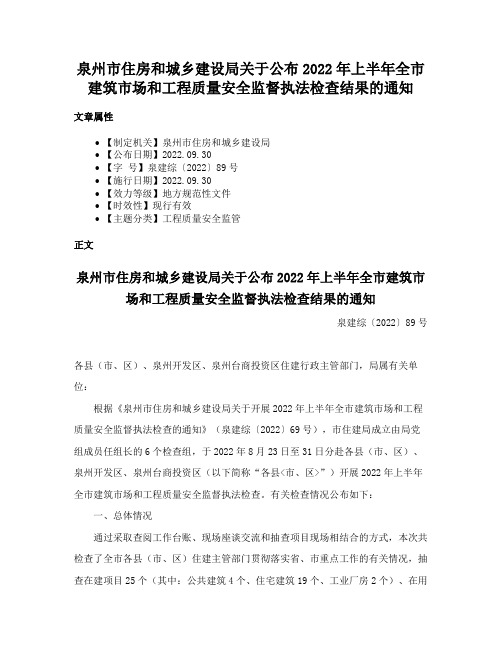 泉州市住房和城乡建设局关于公布2022年上半年全市建筑市场和工程质量安全监督执法检查结果的通知