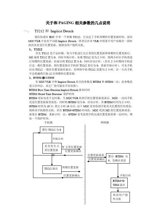 关于和PAGING相关参数的几点说明