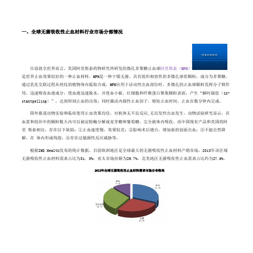 智研数据中心部分--可吸收止血材料市场调研报告