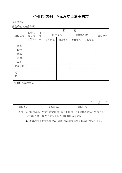 企业投资项目招标方案核准申请表