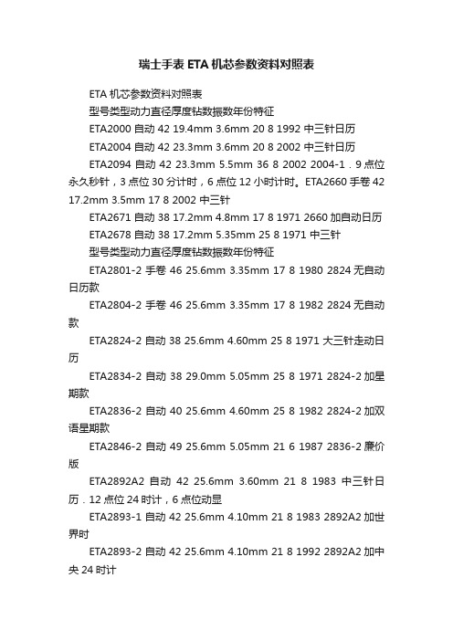 瑞士手表ETA机芯参数资料对照表