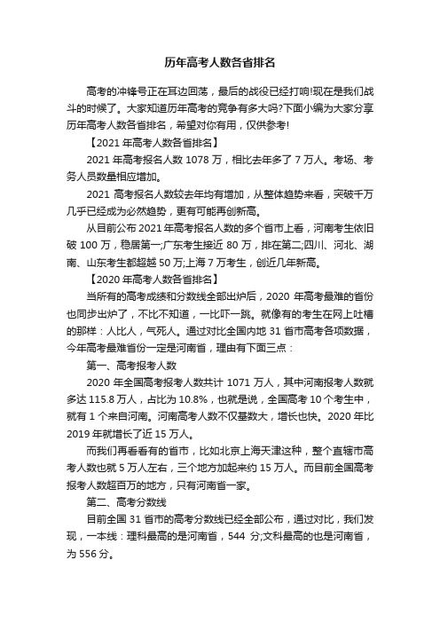 历年高考人数各省排名