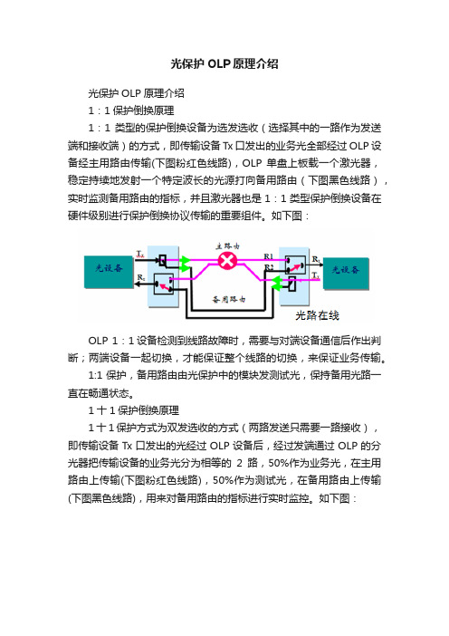 光保护OLP原理介绍