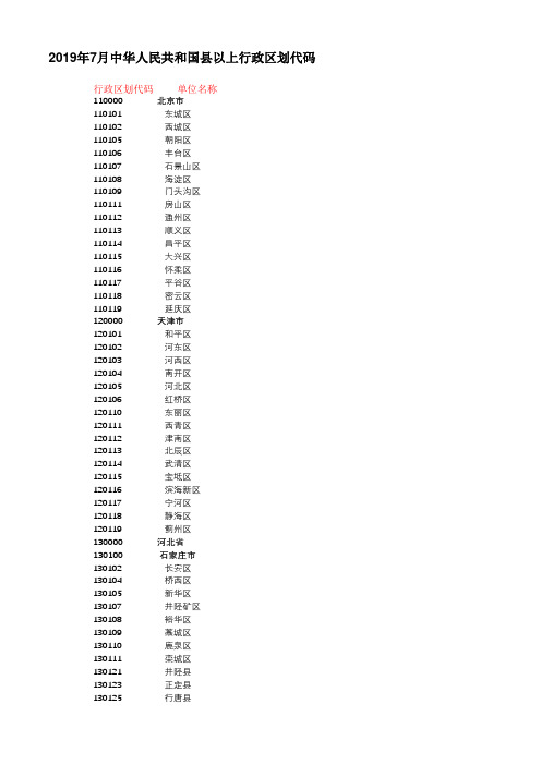 中国所有城市行政区划代码查询