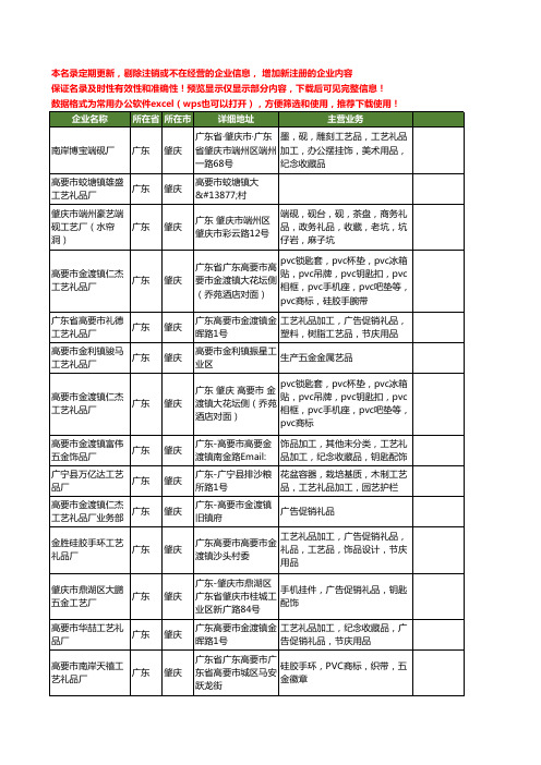 新版广东省肇庆工艺礼品厂工商企业公司商家名录名单联系方式大全33家