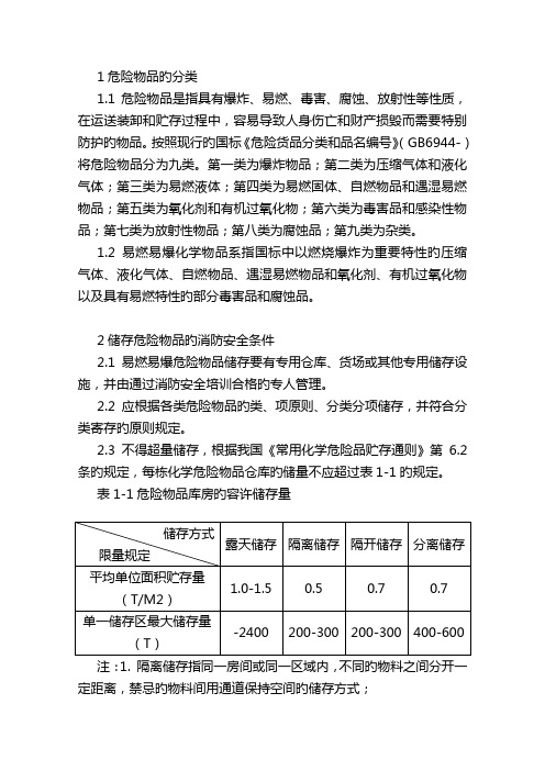 消防安全技术规程2(易燃易爆危险物品管理)