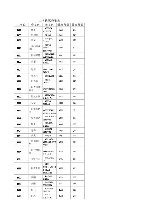 三字代码查询表