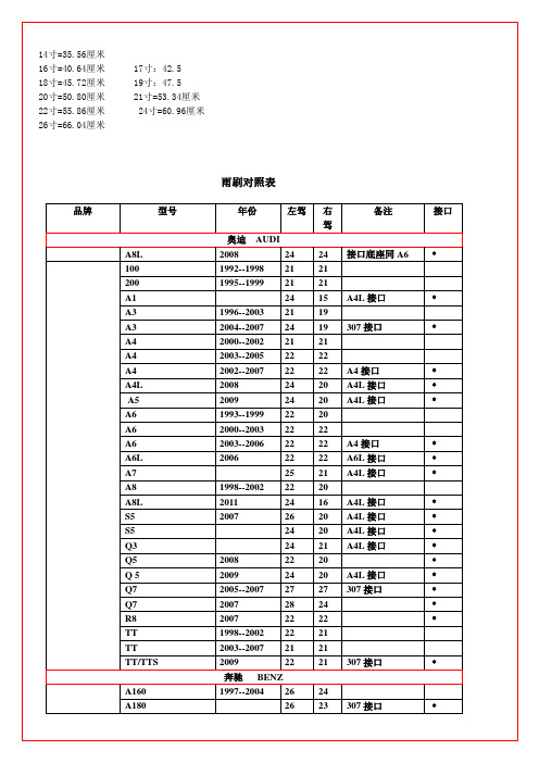 雨刷对照表