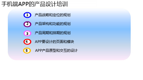 手机端APP的产品规划,原型交互的设计方法