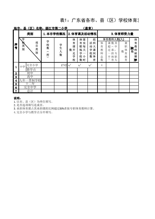 广东省学校体育工作现状调研报表