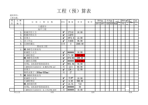 工程预算套价表