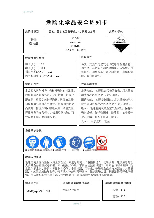 危险化学品安全周知冰乙酸