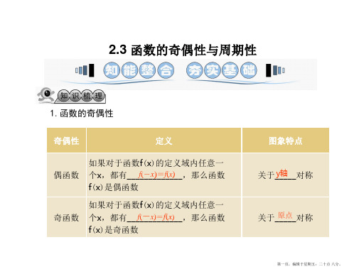 2016届高三数学一轮复习课件：2.3函数的奇偶性与周期性