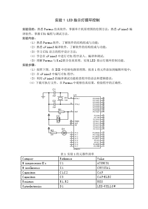 实验1 LED指示灯循环控制