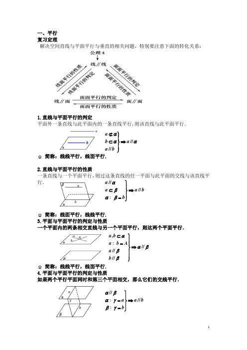 空间中的平行与垂直