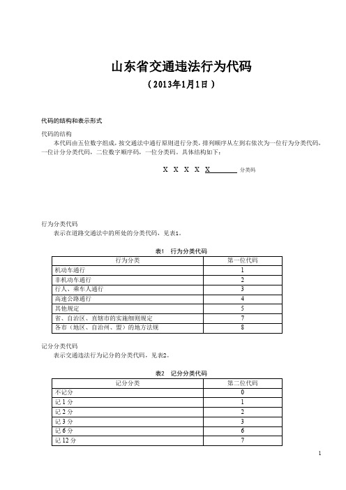 山东省交通违法行为代码