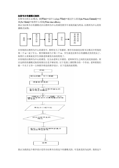 传播模式图