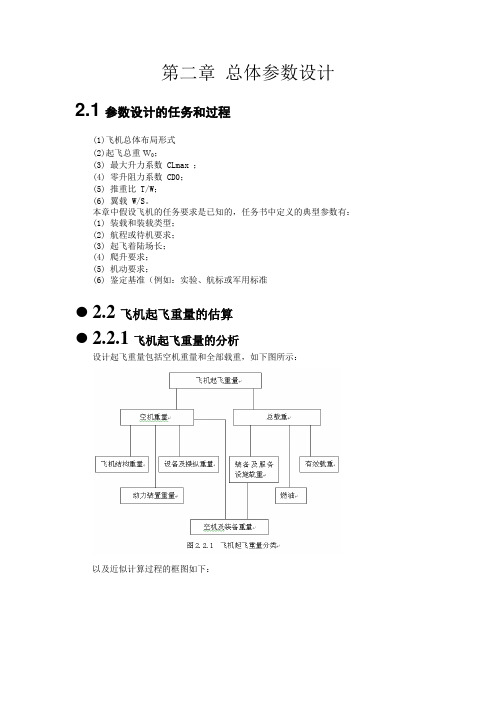 飞行器总体设计 大作业第二章(2)