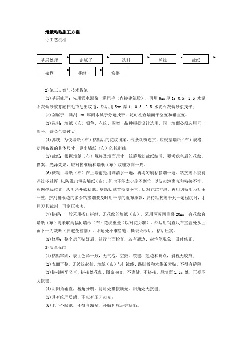 墙纸粘贴施工方案