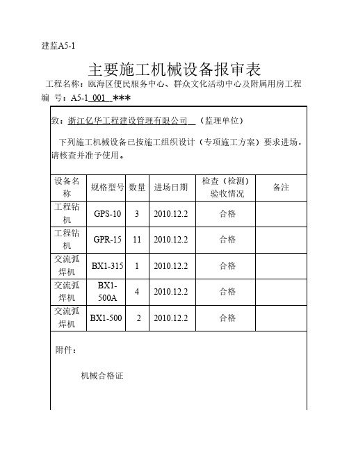 4、施工机械设备报审表