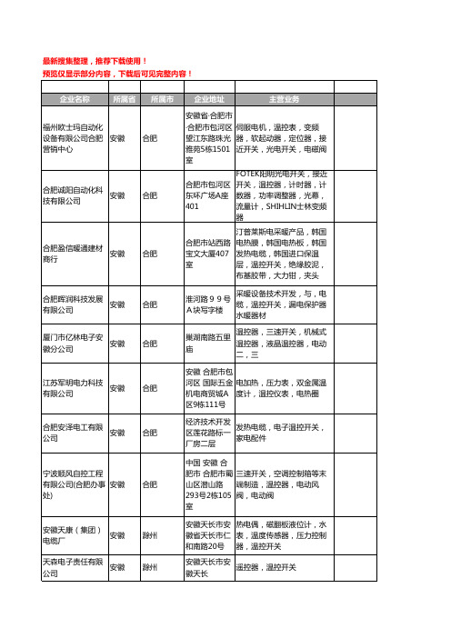 新版安徽省温控开关工商企业公司商家名录名单联系方式大全23家