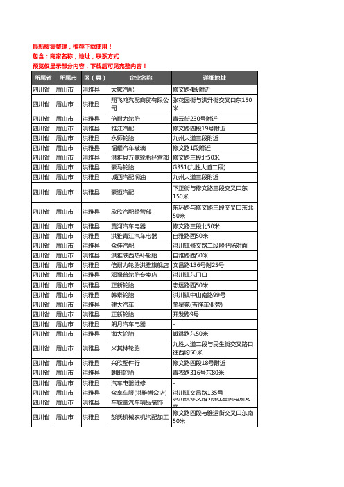 新版四川省眉山市洪雅县汽车配件企业公司商家户名录单联系方式地址大全32家