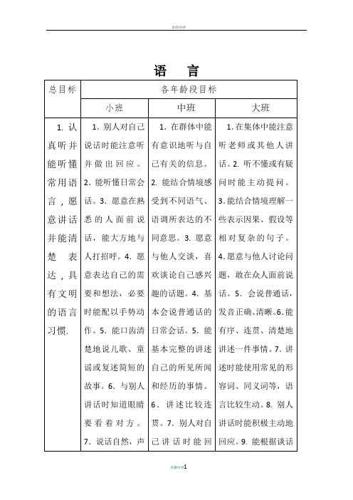 《3---6岁儿童学习与发展指南》语言领域目标