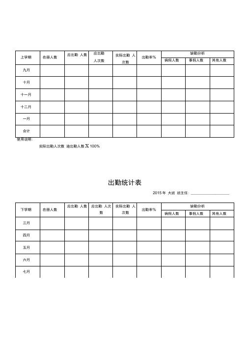 幼儿园出勤统计表