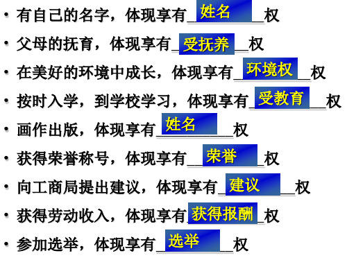 八年级政治国家的主人广泛的权利2(PPT)5-3