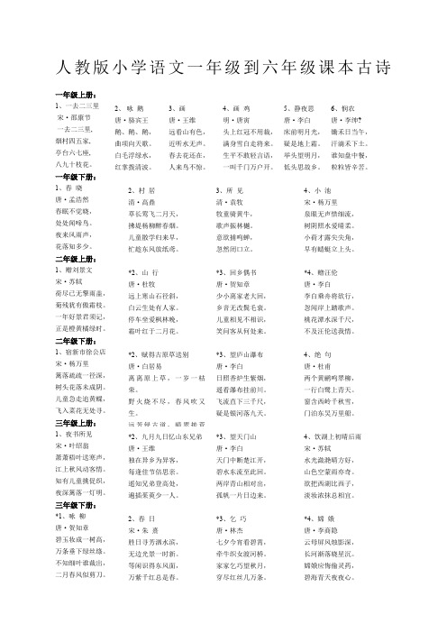 人教版小学语文一年级到六年级课本古诗