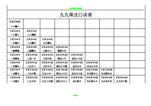 九九乘法口诀表(A4直接打印版)81897