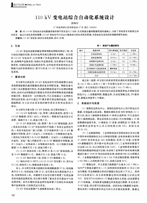 110kV变电站综合自动化系统设计