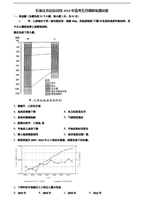 石家庄市达标名校2019年高考五月调研地理试卷含解析