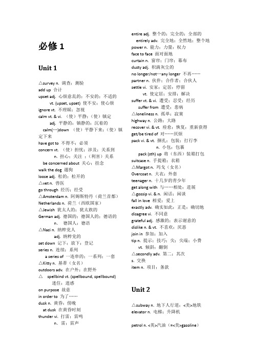 高中英语人教版教材必修一至选修六单词表