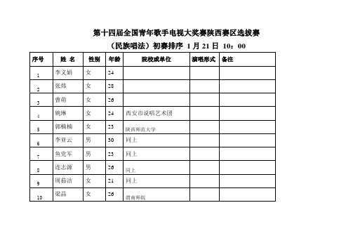 第十四届全国青年歌手电视大奖赛陕西赛区选拔赛